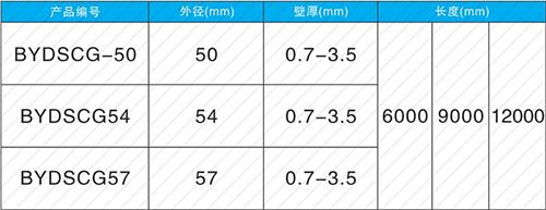 威海钳压式声测管供应规格尺寸